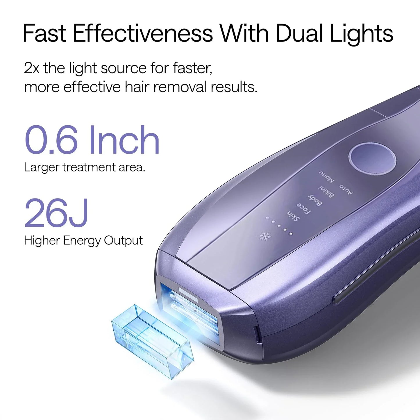 Air 10 IPL Hair Removal Device with Ice Cooling Technology – Permanent, Painless At-Home Treatments for Women and Men