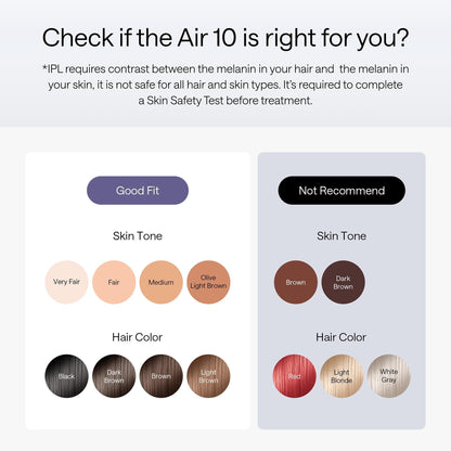 Air 10 IPL Hair Removal Device with Ice Cooling Technology – Permanent, Painless At-Home Treatments for Women and Men