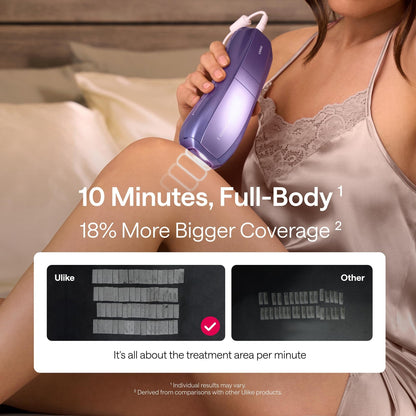 Air 10 IPL Hair Removal Device with Ice Cooling Technology – Permanent, Painless At-Home Treatments for Women and Men